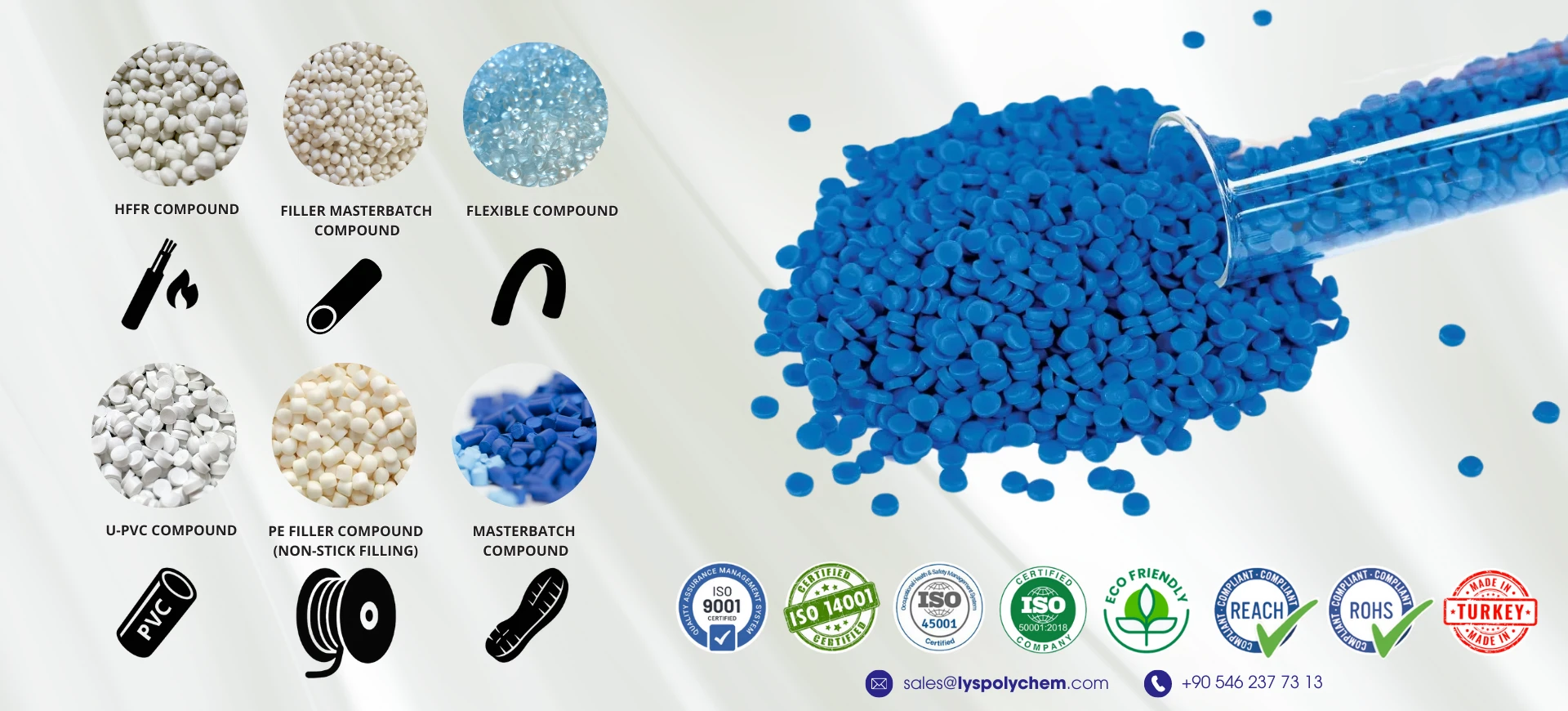 Yüksek Performanslı Kompound