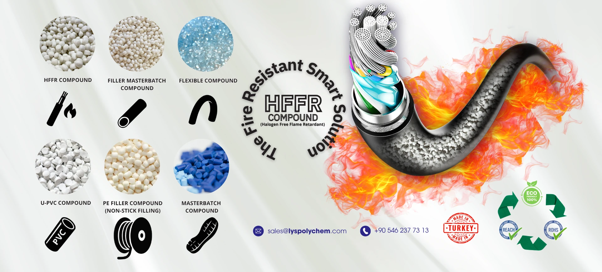 Yüksek Performanslı Kompound