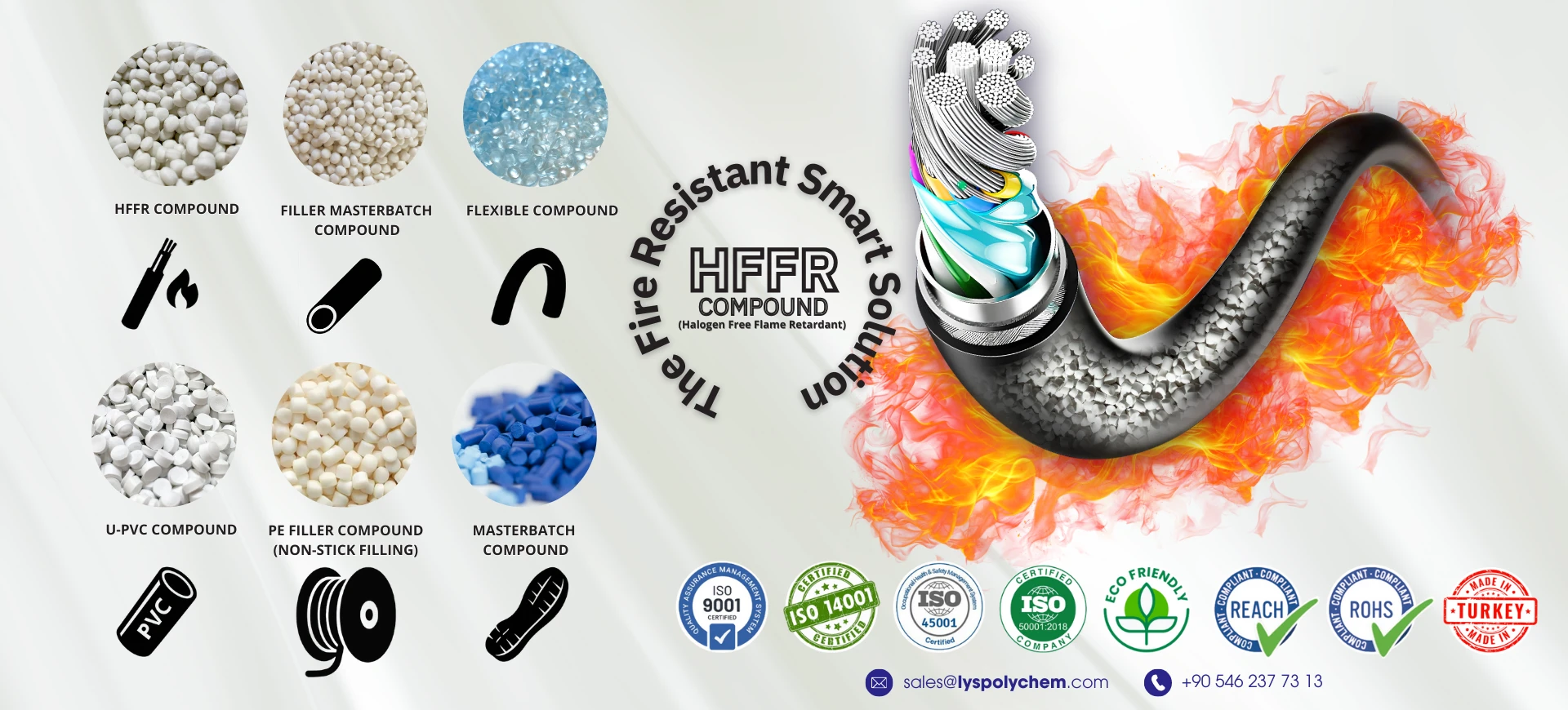 Yüksek Performanslı Kompound