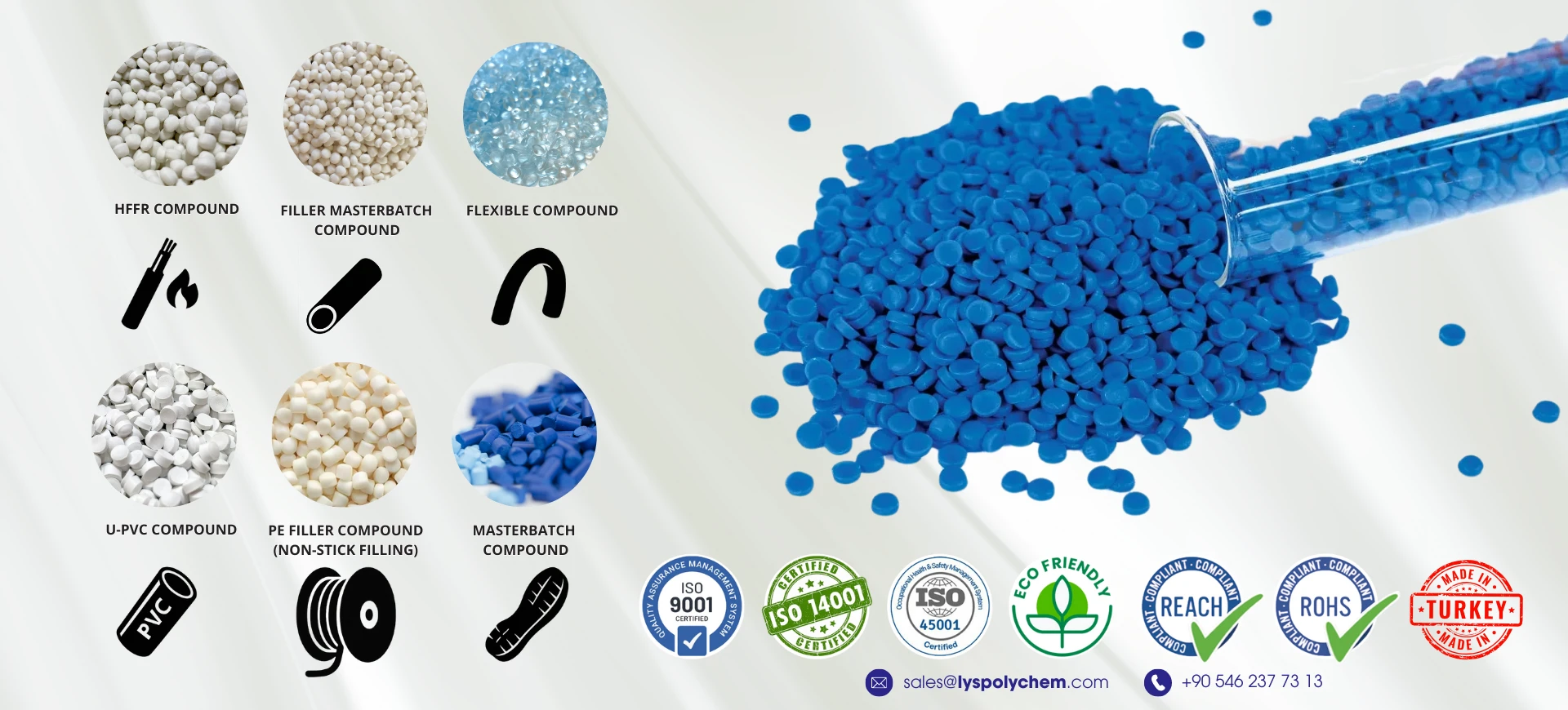 Yüksek Performanslı Kompound